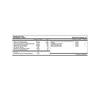 PatchAid Easy Cycle Patch by (30-Day Supply)