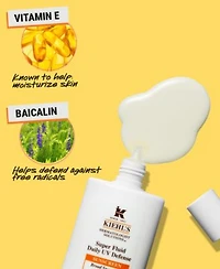 Kiehls Since 1851 Dermatologist Solutions Super Fluid Daily Uv Defense Sunscreen
