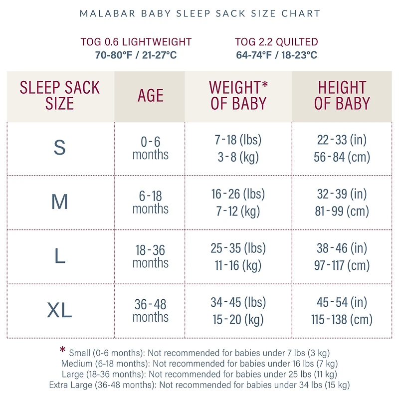 Malabar Baby Baby Boys Tog 0.6 (Lightweight