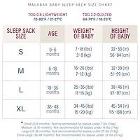 Malabar Baby Baby Boys Tog 0.6 (Lightweight