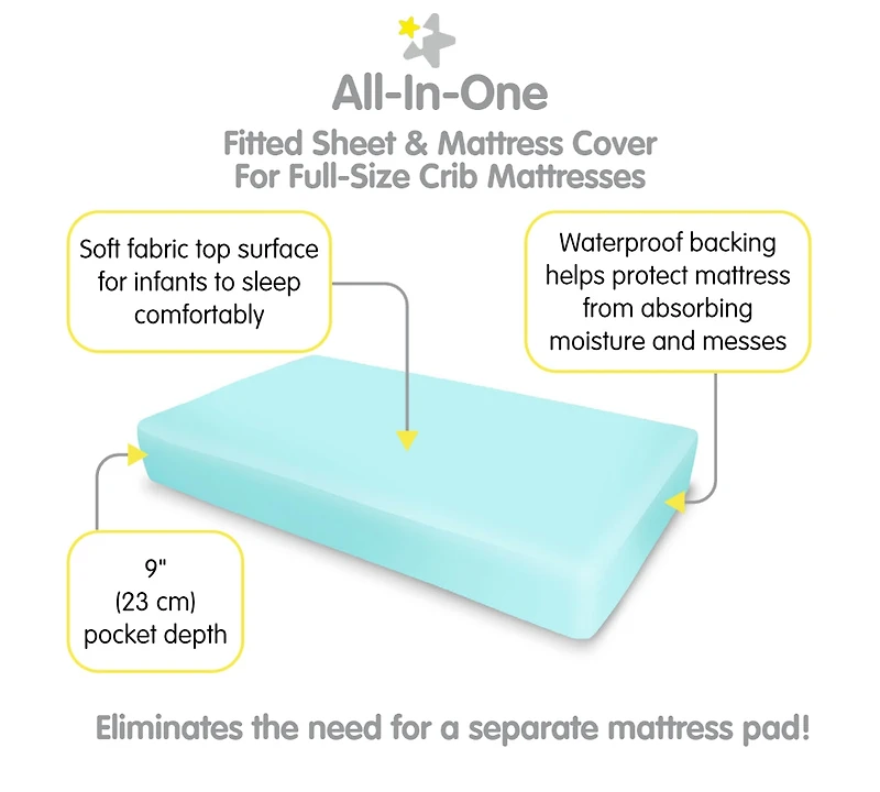 BreathableBaby All-in-One Fitted Sheet & Waterproof Cover for 52" x 28" Crib Mattress (2-Pack)