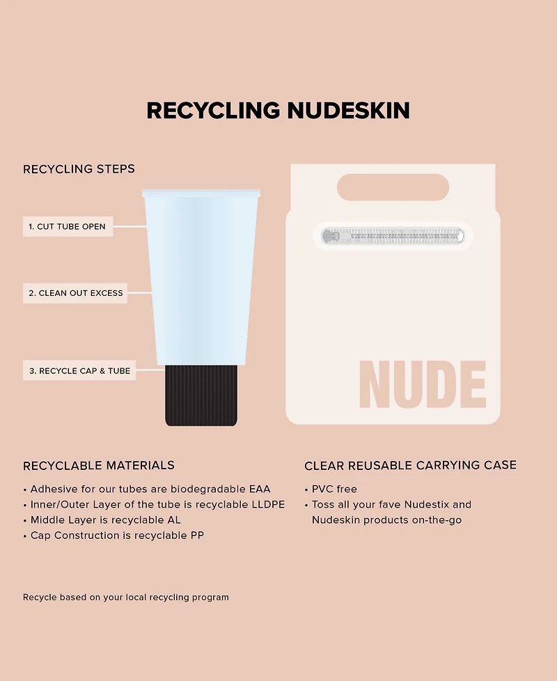 Nudestix 3-Pc. Nudeskin Citrus Skin Renewal Set