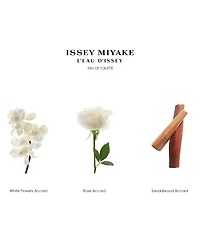 Issey Miyake L'Eau d'Issey Eau de Toilette Purse Spray, 0.84 oz.