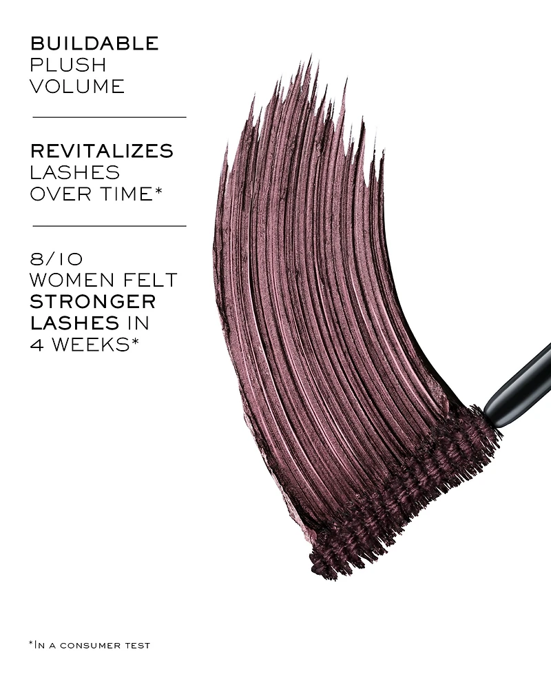 Lancome Le 8 Hypnose Serum-Infused Volumizing Mascara