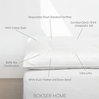 Feather & Down Plush Luxury Mattress Topper -Full