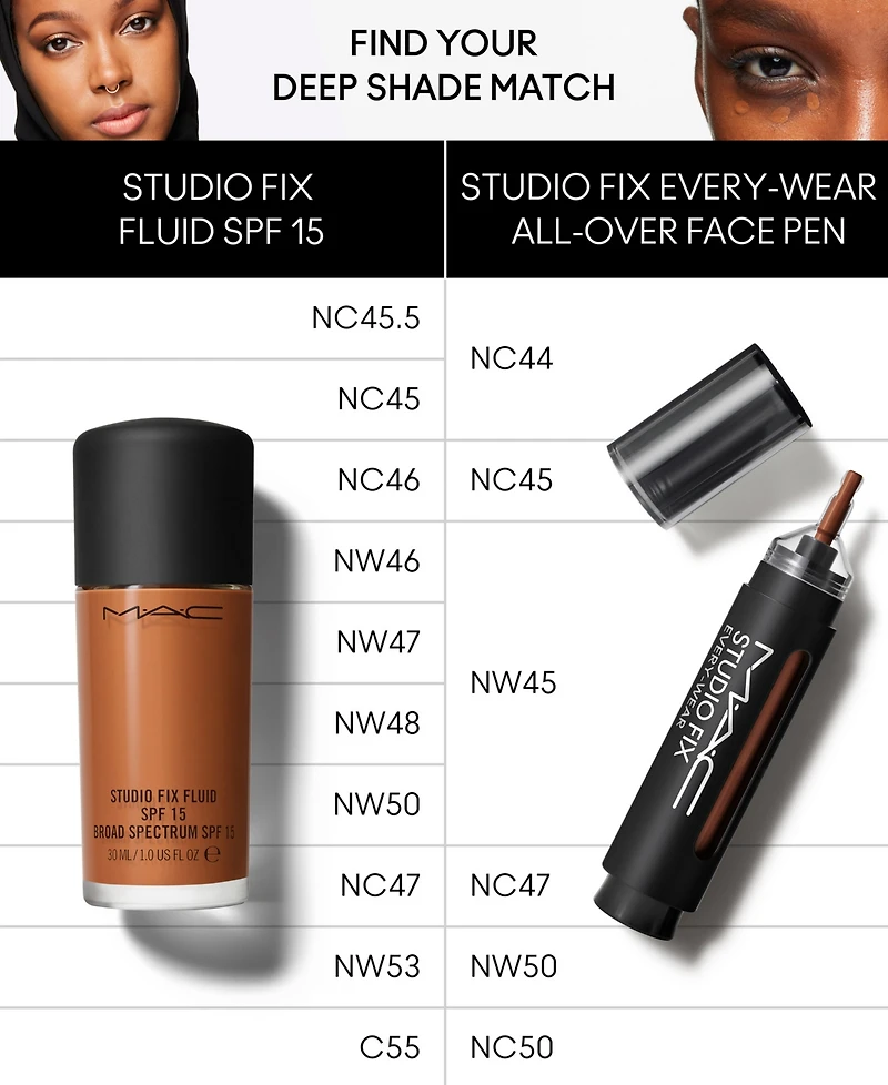 Mac Studio Fix Every-Wear All-Over Concealer Face Pen, First at Macy's