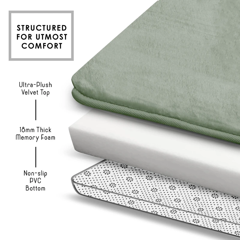 Ultra Soft Non-Slip Plush Memory Foam Bath Rug - Large 20"x32" Tiled Design