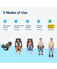 Graco 4Ever Dlx Grad 5-in-1 Car Seat