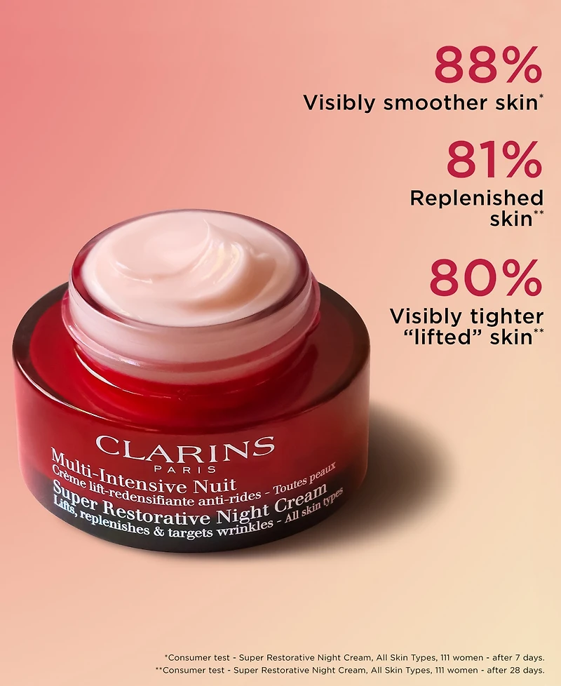 Clarins Super Restorative Night Moisturizer, First At Macy's