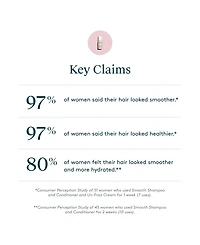 Virtue Smooth Shampoo, 60 ml