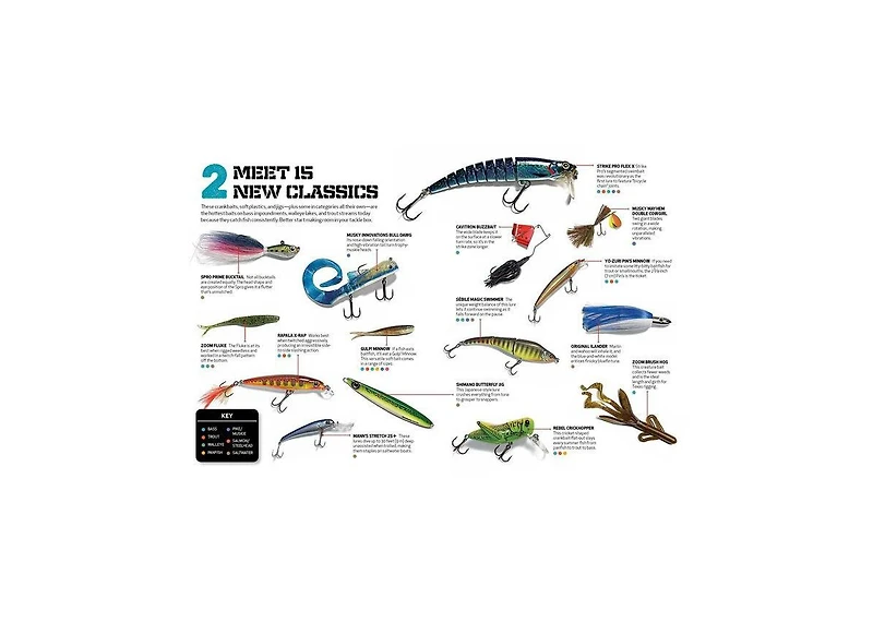 The Essential Fishing Handbook- 179 Essential Hints by Joe Cermele