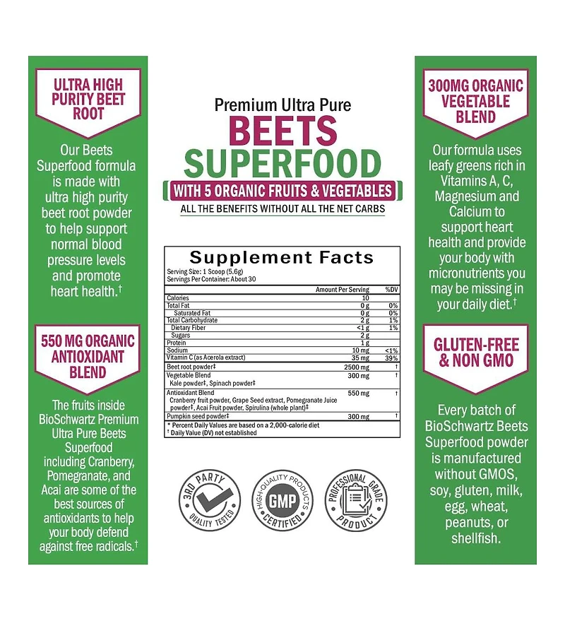 BioSchwartz Beets Superfood Powder, 5.8oz