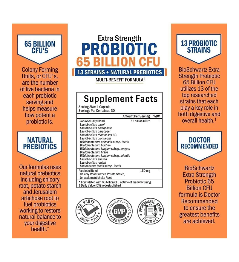 Probiotic 65 Billion - Probiotics with Prebiotic for Women & Men - Lactobacillus Acidophilus Digestive Health Capsules - Targeted Release Technology