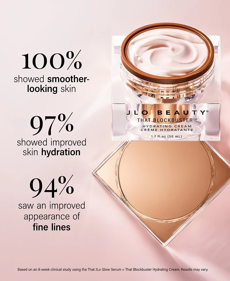 JLo Beauty That Blockbuster Hydrating Cream