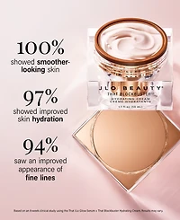 JLo Beauty That Blockbuster Hydrating Cream