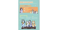 Bluey and Bingo's Fancy Restaurant Cookbook- Yummy Recipes, for Real Life by Penguin Young Readers