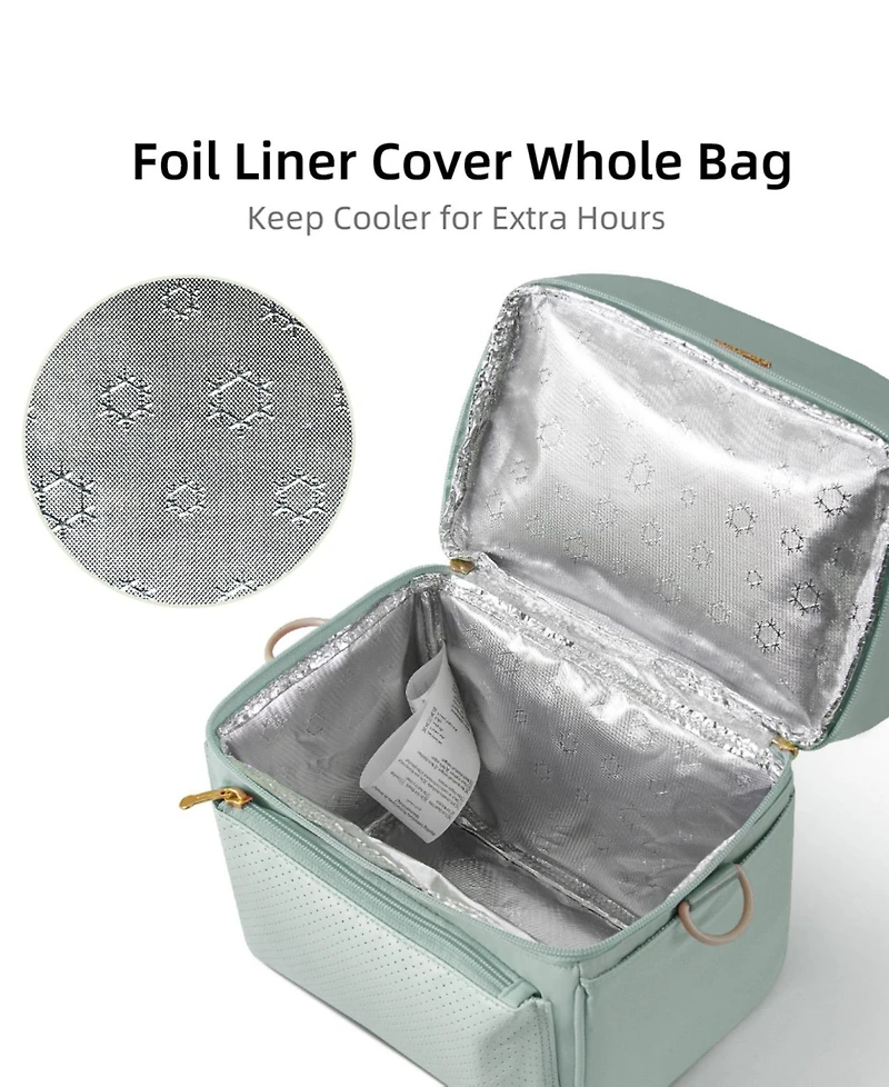 Sunveno Breastmilk Cooler Bag with Detachable Insulation Box Set