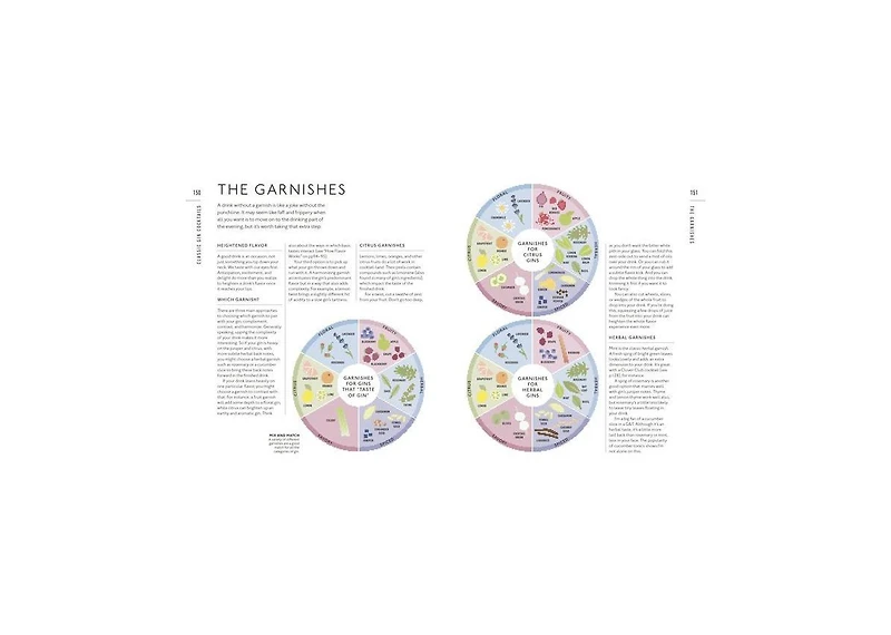 Gin A Tasting Course- A Flavor-focused Approach to the World of Gin by Anthony Gladman