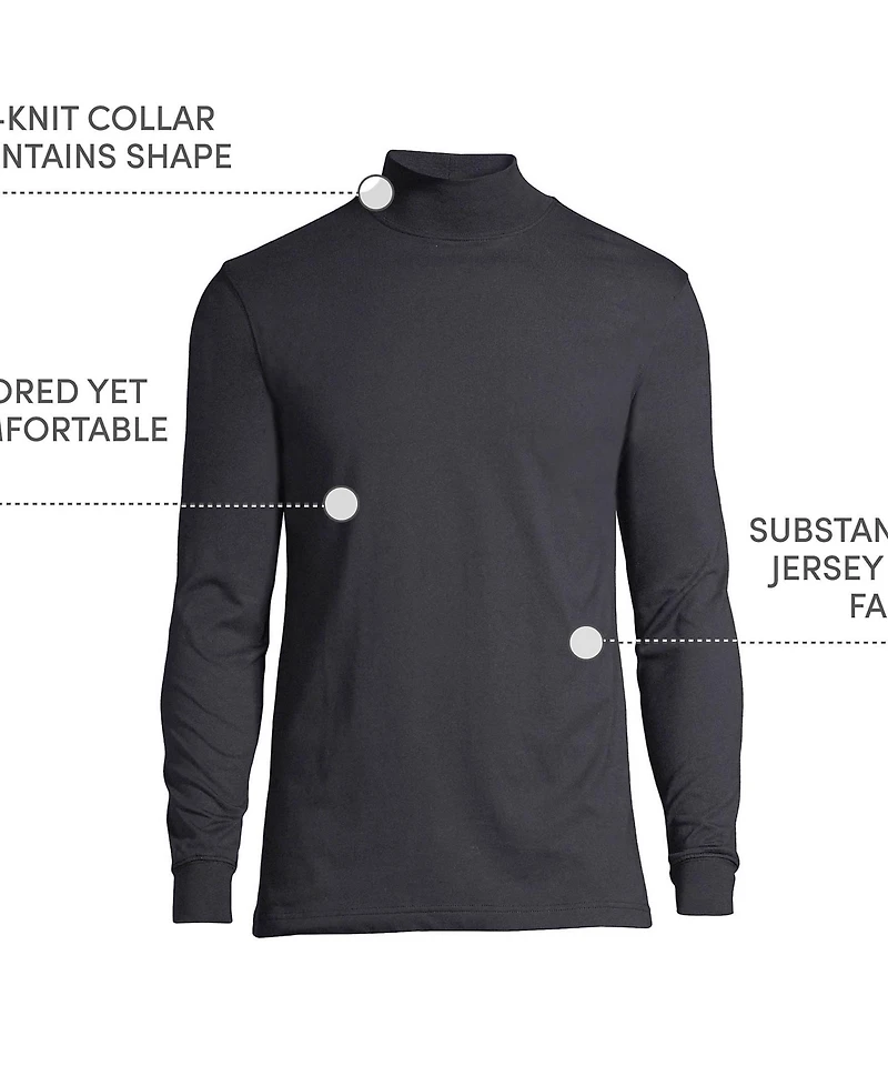Lands' End Big & Tall Super-t Mock Turtleneck