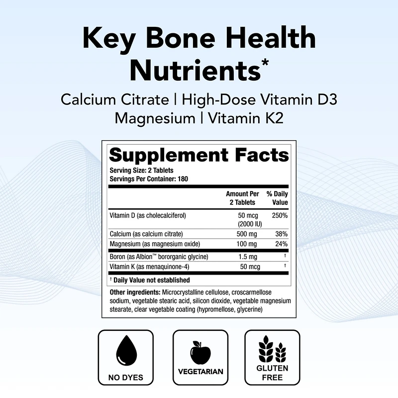 Theralogix TheraCal D4000 Bone Health Supplement with Calcium, Vitamins D3 & K2, Magnesium