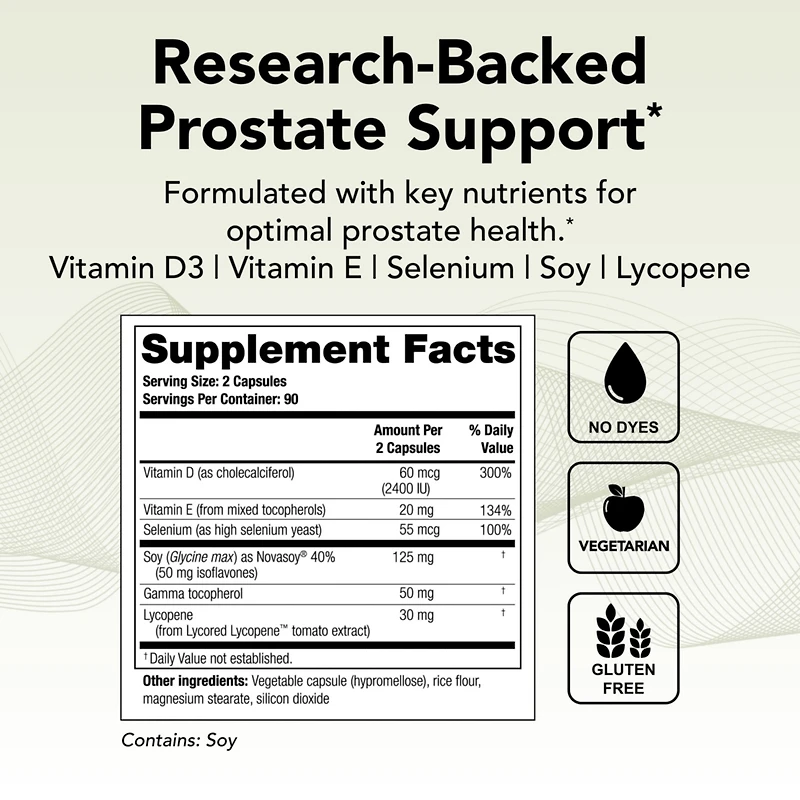 Theralogix Prostate 2.4 Prostate Health Supplement (90 Days)