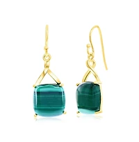 Sterling Silver or Gold plated over Square Malachite Earrings
