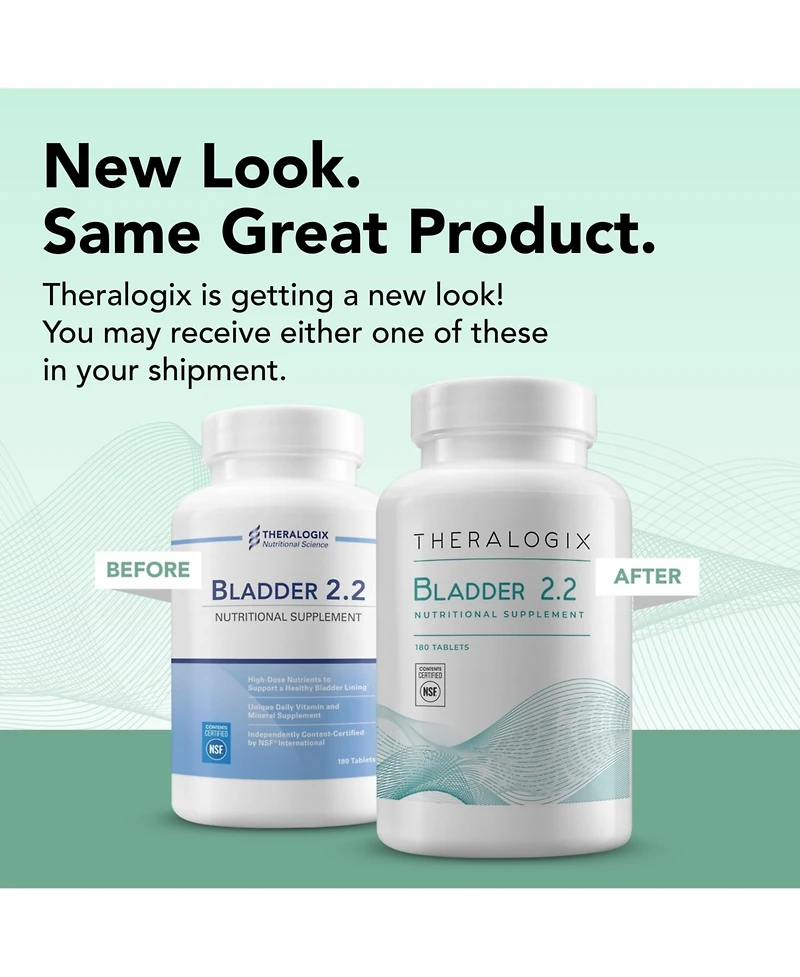 Theralogix Bladder 2.2 Multivitamin & Mineral Supplement