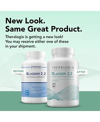 Theralogix Bladder 2.2 Multivitamin & Mineral Supplement