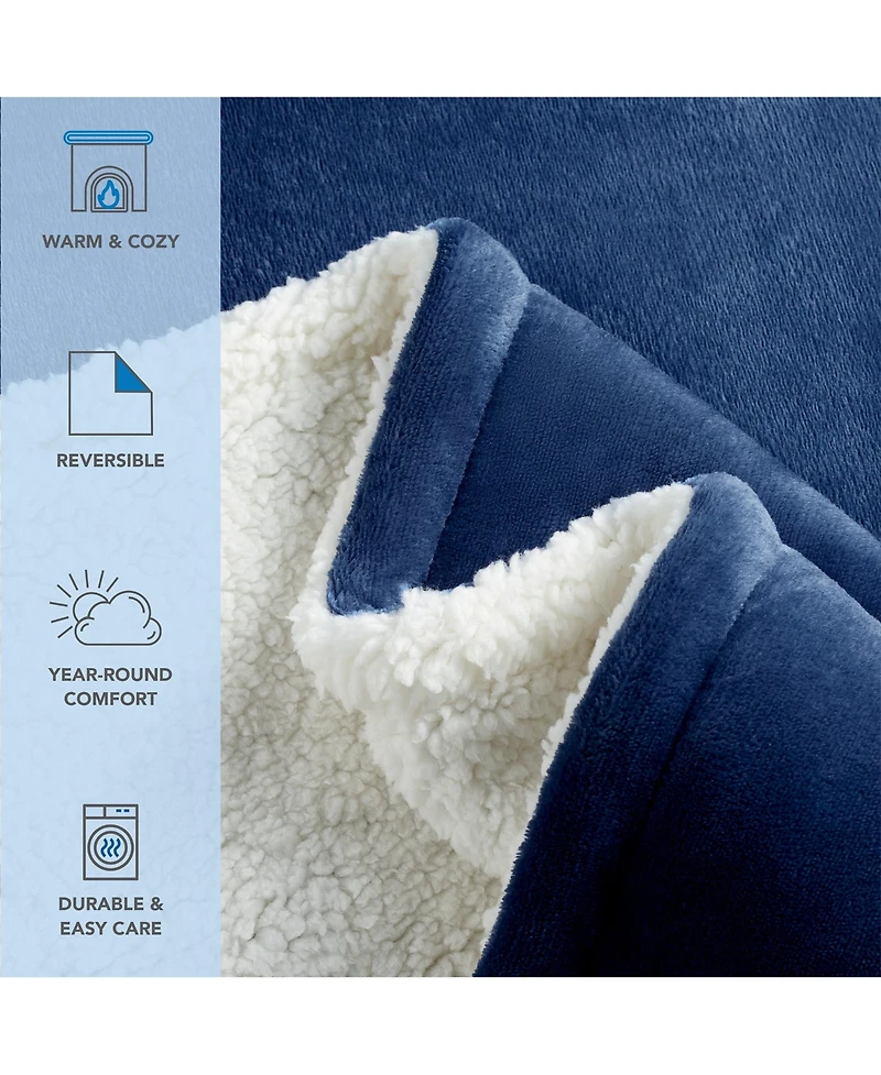 Host & Home Plush Sherpa Throw, Versatile 2-Sided Throw Blanket, 200GSM Mink Velvet Face, 250GSM Reverse, 4 Color Options