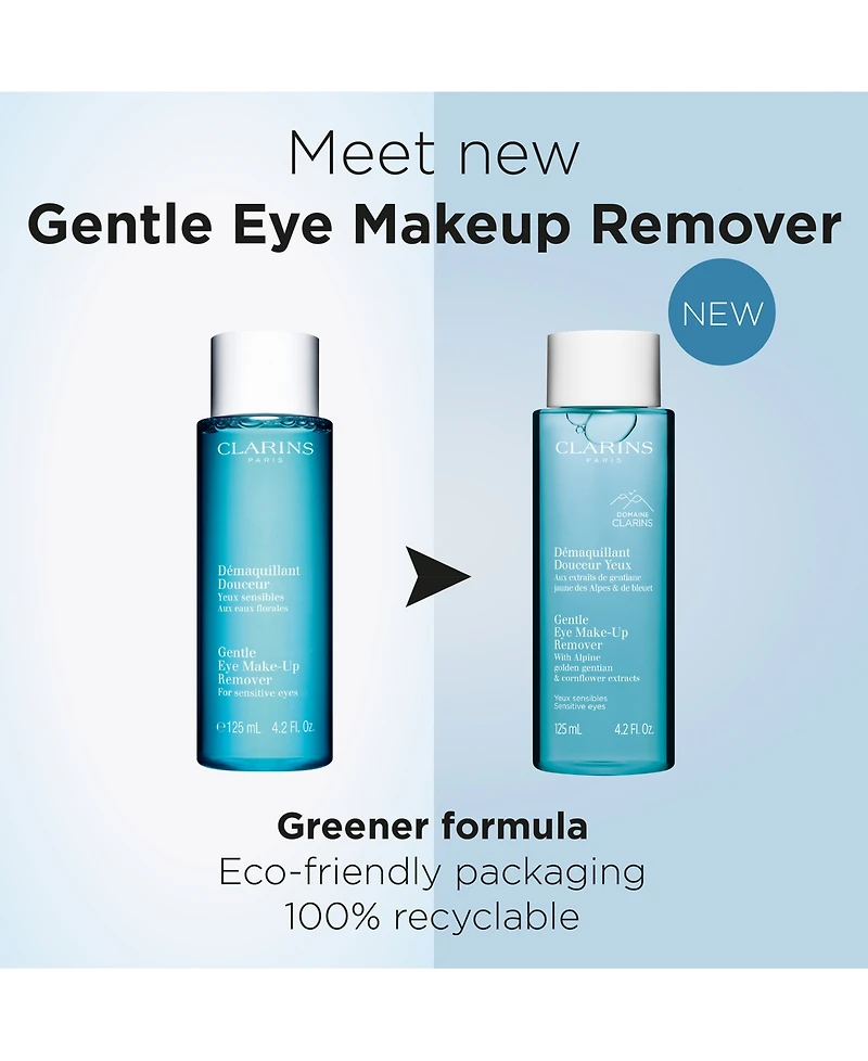 Clarins Gentle Oil-Free Eye Makeup Remover 4.2 oz.
