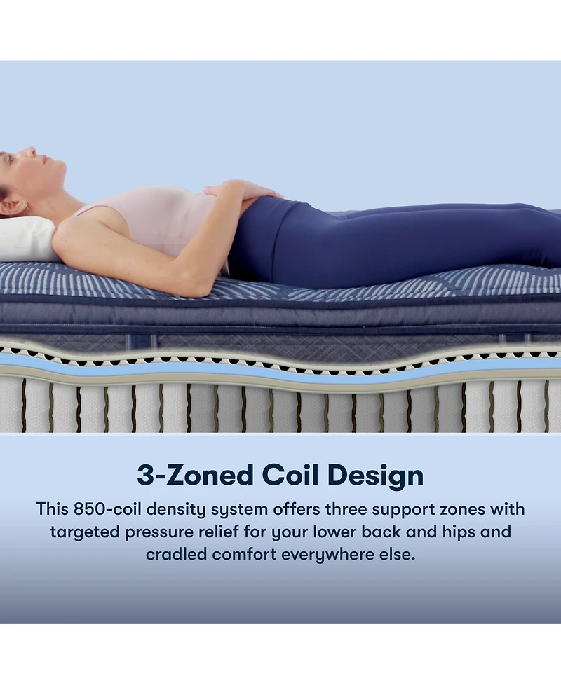 Serta Perfect Sleeper Cobalt Calm 13" Plush Mattress Set