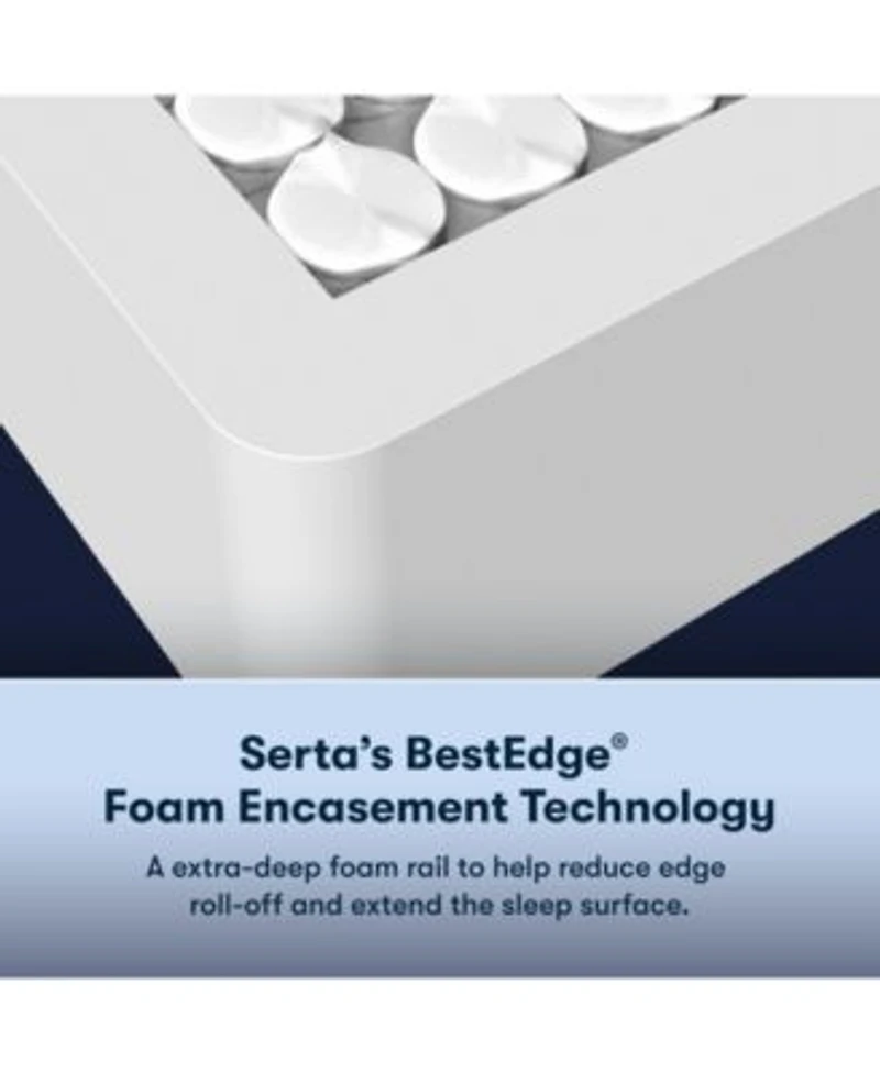 Serta Perfect Sleeper Euphoric Nights 14 Plush Hybrid Mattress Collection