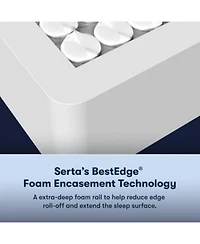 Serta Perfect Sleeper Euphoric Nights 14 Plush Hybrid Mattress Collection