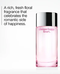 Clinique Have A Little Happy Perfume Spray Gift Set