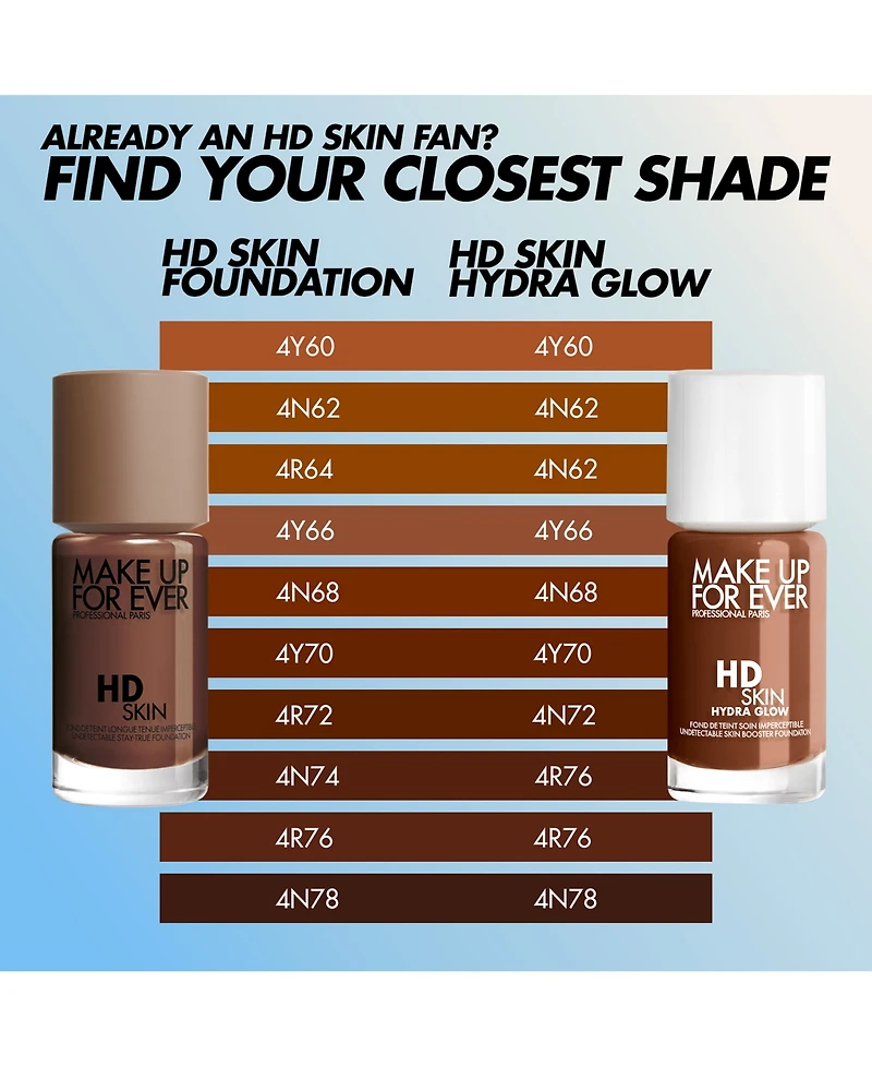 Make Up For Ever Hd Skin Hydra Glow Skincare Foundation With Hyaluronic Acid