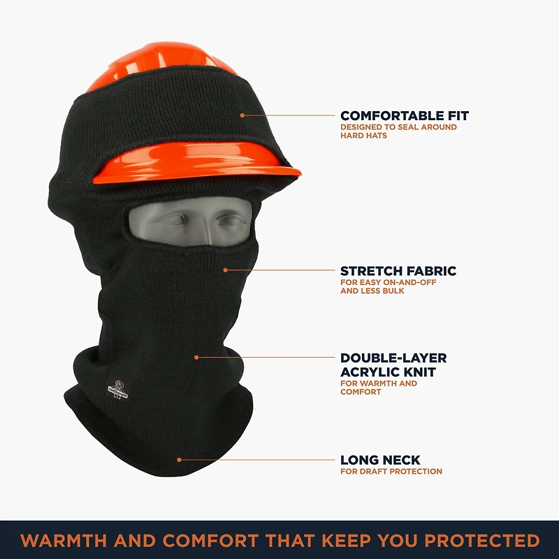 RefrigiWear Men's Hard Hat Balaclava - Insulated Winter Head Cover for Extreme Cold Protection