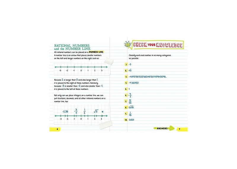 Everything You Need To Ace Math in One Big Fat Notebook- The Complete Middle School Study Guide by Workman Publishing