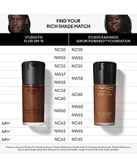 Mac Studio Fix Fluid Spf 15 24Hr Matte Foundation + Oil Control, 1 oz.