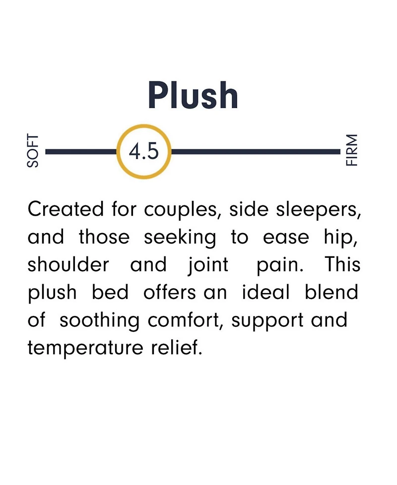 Corsicana Luuf 13" Plush Mattress