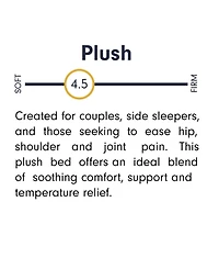 Corsicana Luuf 13" Plush Mattress