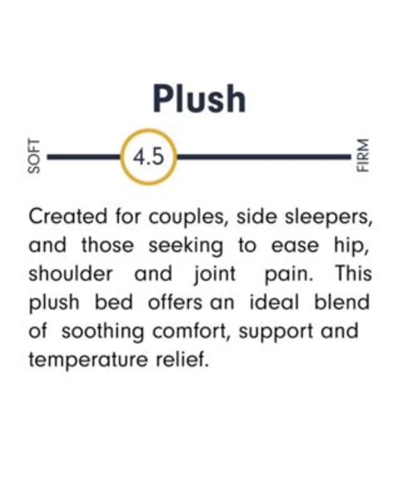 Corsicana Luuf 13 Plush Mattress Collection