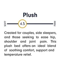 Corsicana Luuf 13 Plush Mattress Collection