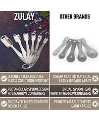 Zulay Kitchen Stainless Steel Measuring Spoons Set - Rectangular Metal Measuring Spoons with Slim Design for Narrow Spice Jars