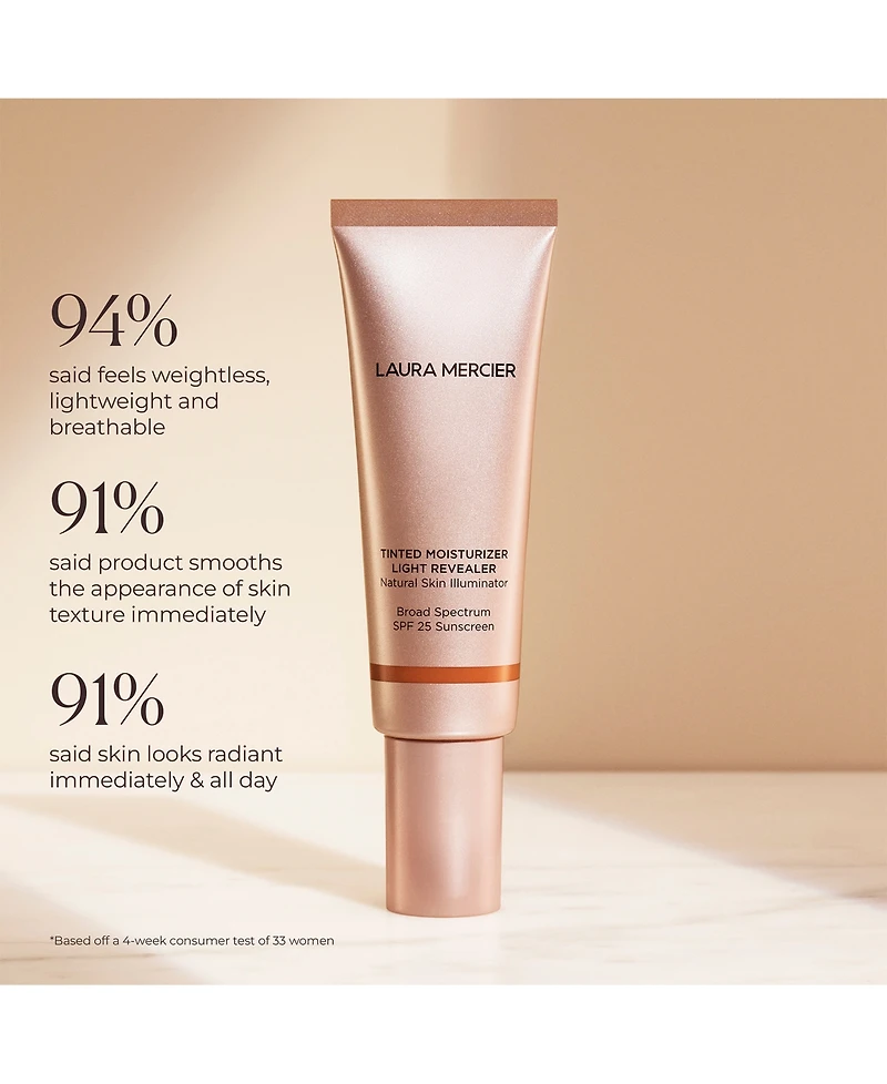 Laura Mercier Tinted Moisturizer Light Revealer