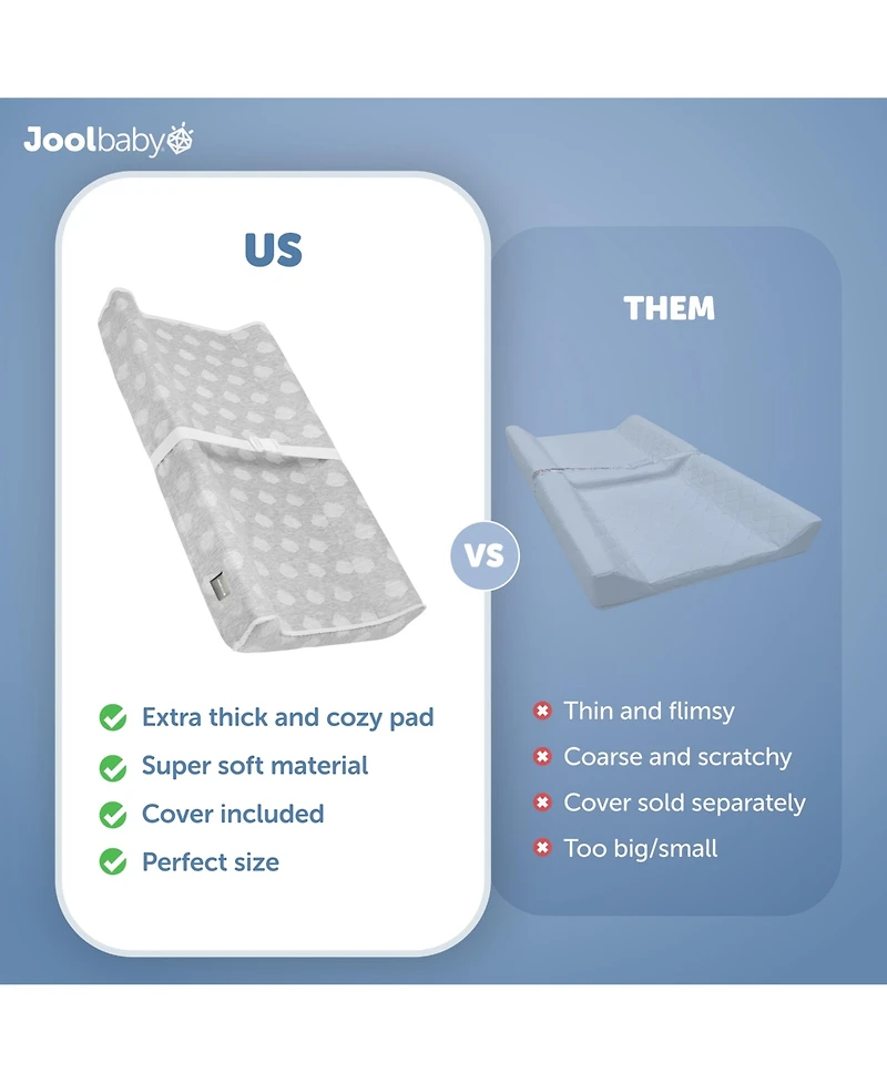 Jool Baby Soft Changing Pad + Washable Cover, Non-Slip - Fits Standard Changing Tables & Dressers (Gray)