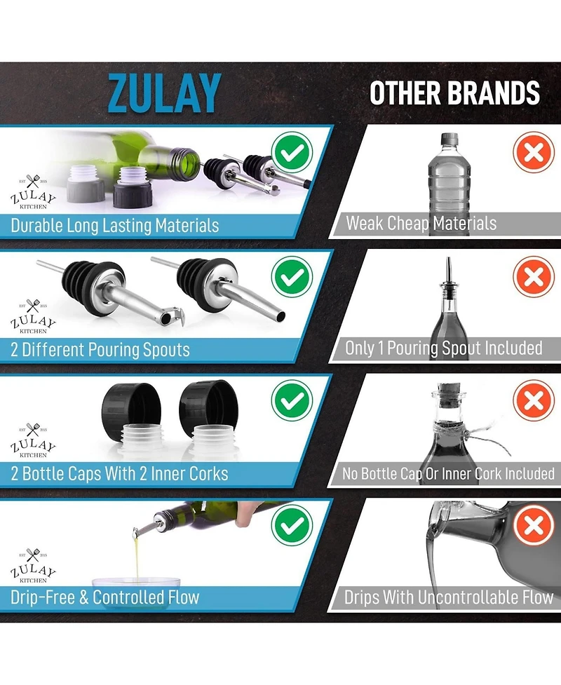Zulay Kitchen Olive Oil Dispenser Bottle For Kitchen - 2 Pc.