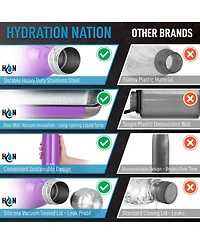 Stainless Steel Water Bottle