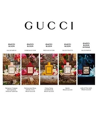 Gucci Bloom Eau De Parfum Intense Fragrance Collection