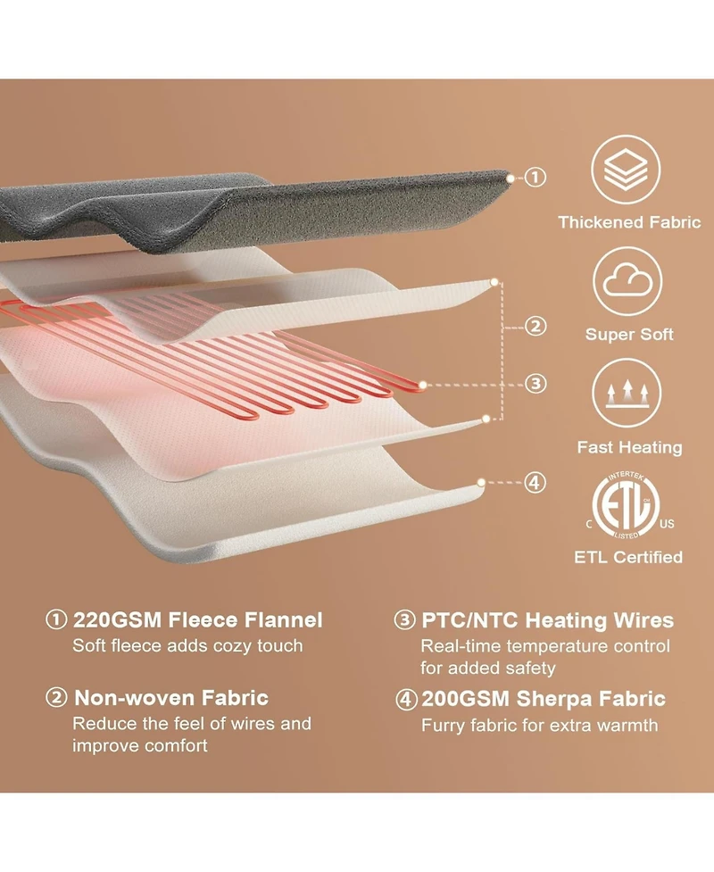 Caromio Queen Size Flannel Electric Heated Blanket with Dual Control, 84" x 90"