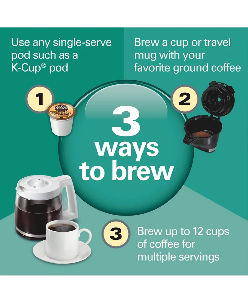 Hamilton Beach FlexBrew Trio Coffee Maker - 49917